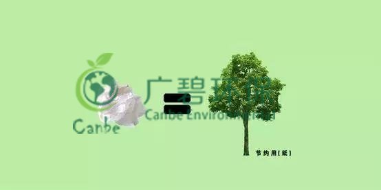 世界地球日 我們能為地球做些什么?(圖11) 世界地球日 我們能為地球做些什么?(圖11)