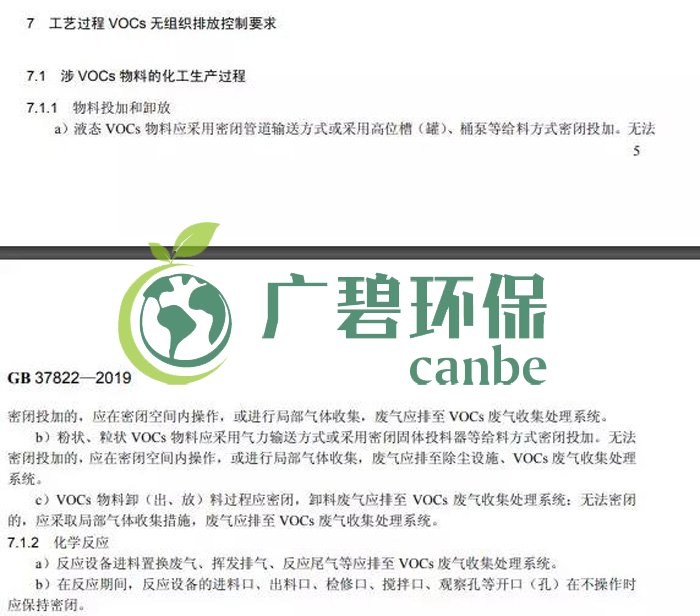 《揮發(fā)性有機(jī)物無(wú)組織排放控制標(biāo)準(zhǔn)》2019年7月1日正式實(shí)施(圖5) 《揮發(fā)性有機(jī)物無(wú)組織排放控制標(biāo)準(zhǔn)》2019年7月1日正式實(shí)施(圖5)