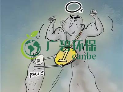 廣東省PM2.5濃度連年下降 臭氧已成為全省首要污染物(圖1) 廣東省PM2.5濃度連年下降 臭氧已成為全省首要污染物(圖1)