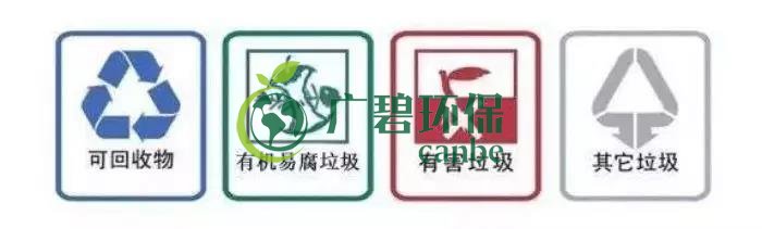 佛山也將啟動(dòng)生活垃圾分類!佛山垃圾分類分成哪幾類?(圖3) 佛山也將啟動(dòng)生活垃圾分類!佛山垃圾分類分成哪幾類?(圖3)