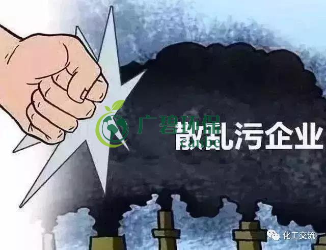 什么是“散亂污”企業(yè)?清理“散亂污”企業(yè)專項行動的通告(圖1) 什么是“散亂污”企業(yè)?清理“散亂污”企業(yè)專項行動的通告(圖1)